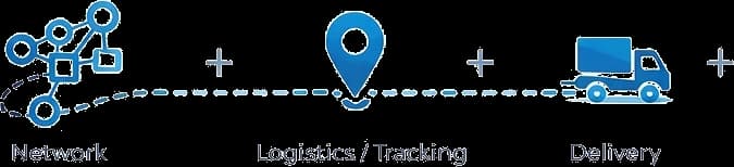 LogiCRM freight flow: Network + Logistics Tracking + Delivery